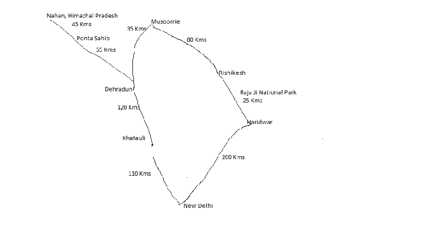 where-is-uttarakhand-in-india