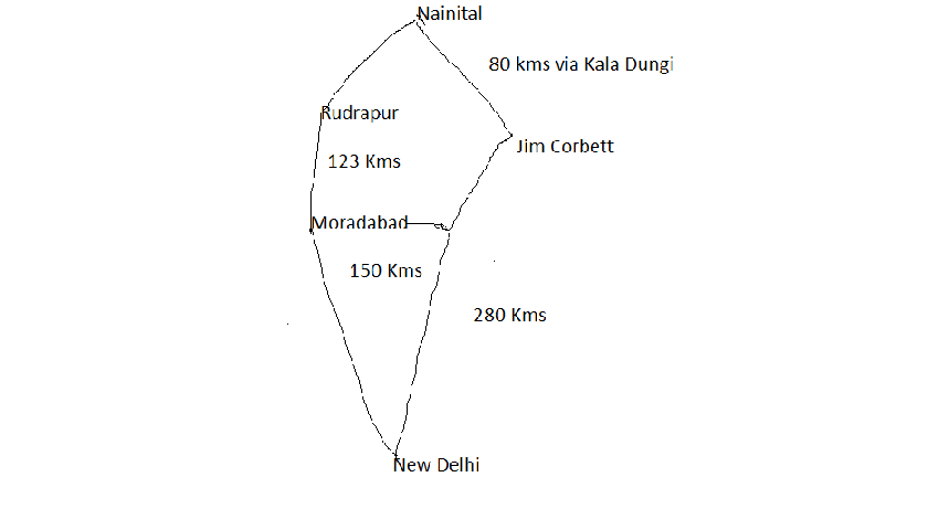 where-is-uttarakhand-in-india
